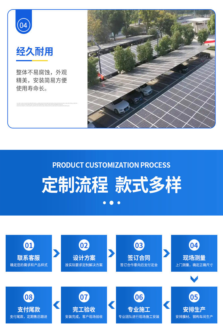 定制流程.jpg